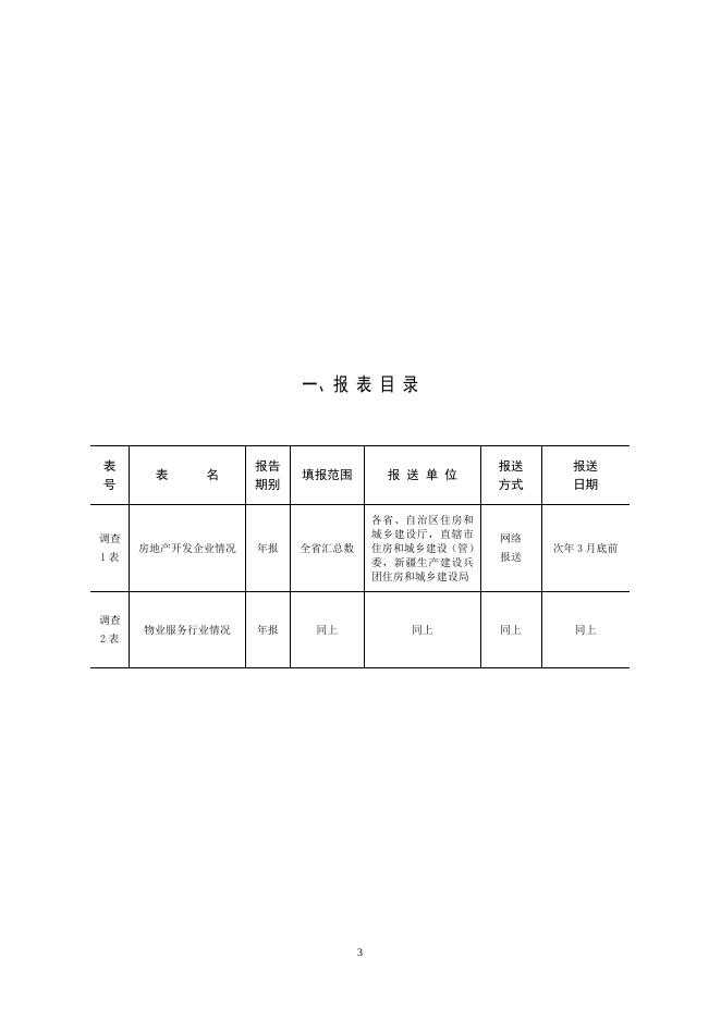 行业基本情况调查表.doc