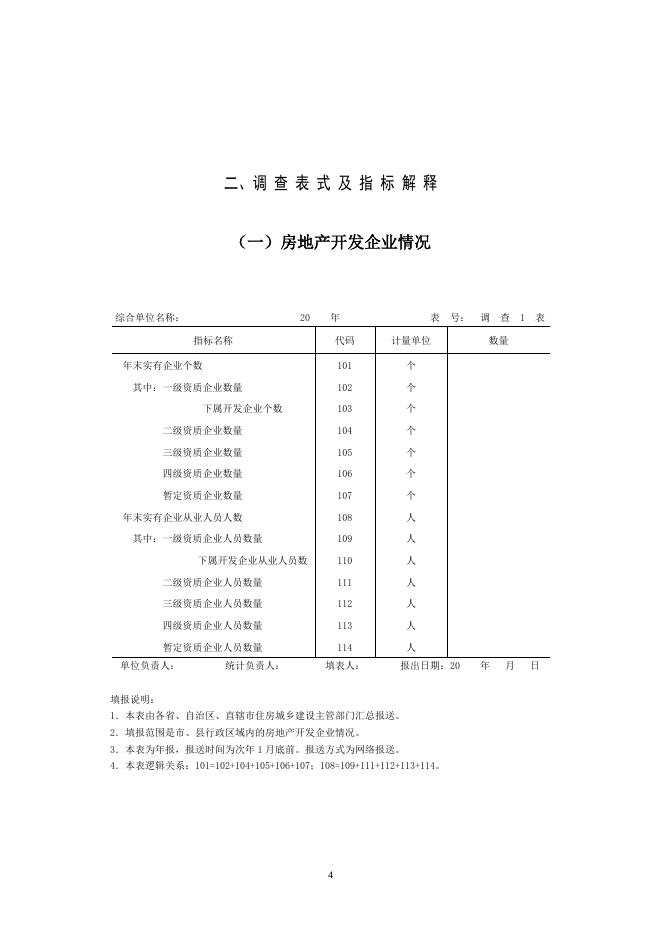 行业基本情况调查表.doc