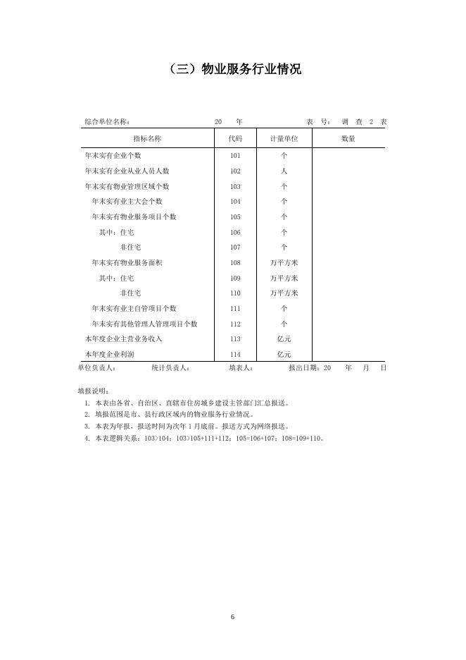行业基本情况调查表.doc