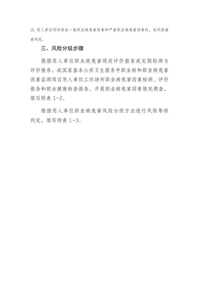1.用人单位职业病危害风险分级方法.docx