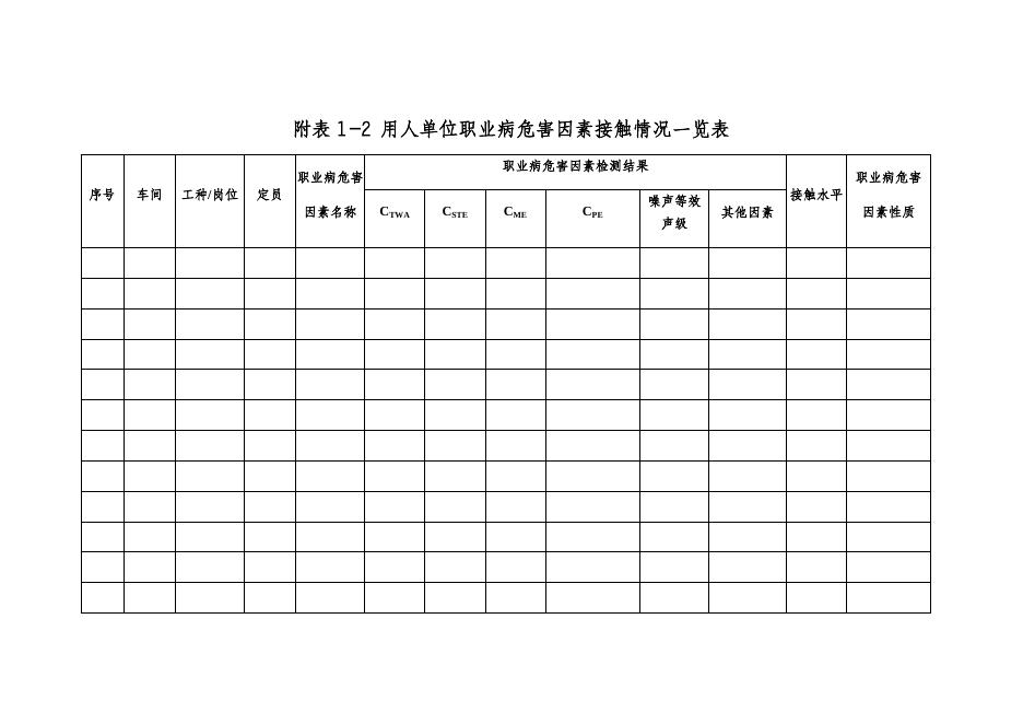 1.用人单位职业病危害风险分级方法.docx