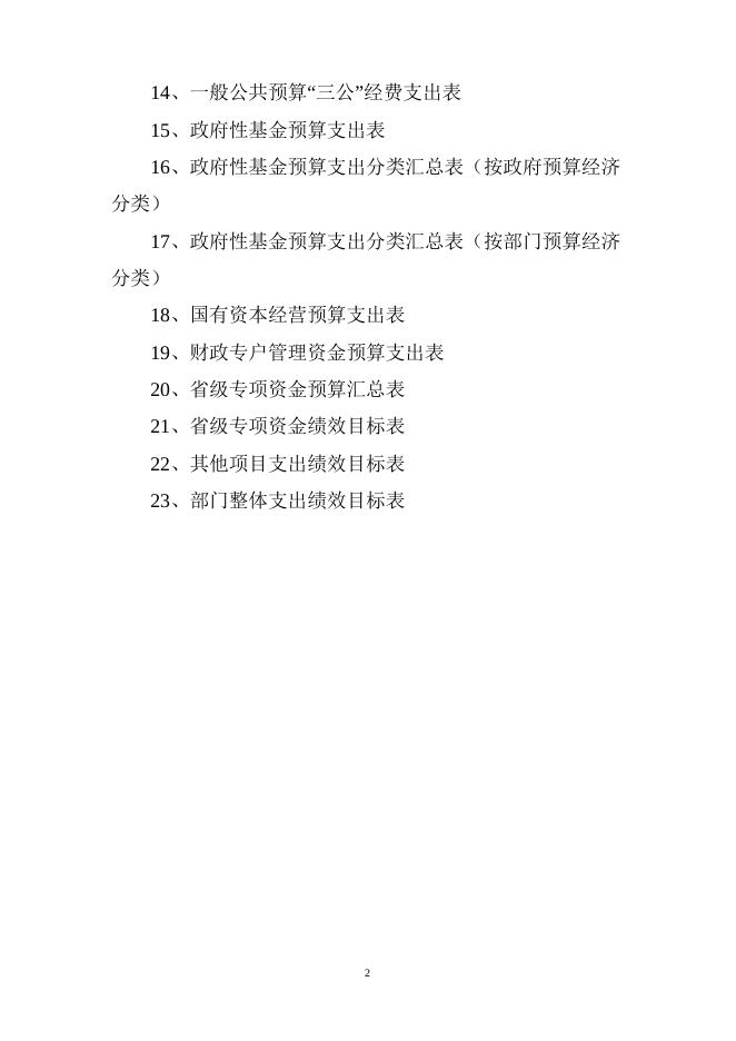湖南省生物多样性保护中心2023年预算公开说明.doc