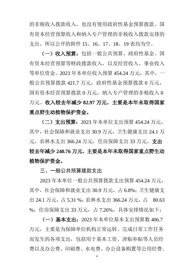 湖南省生物多样性保护中心2023年预算公开说明.doc