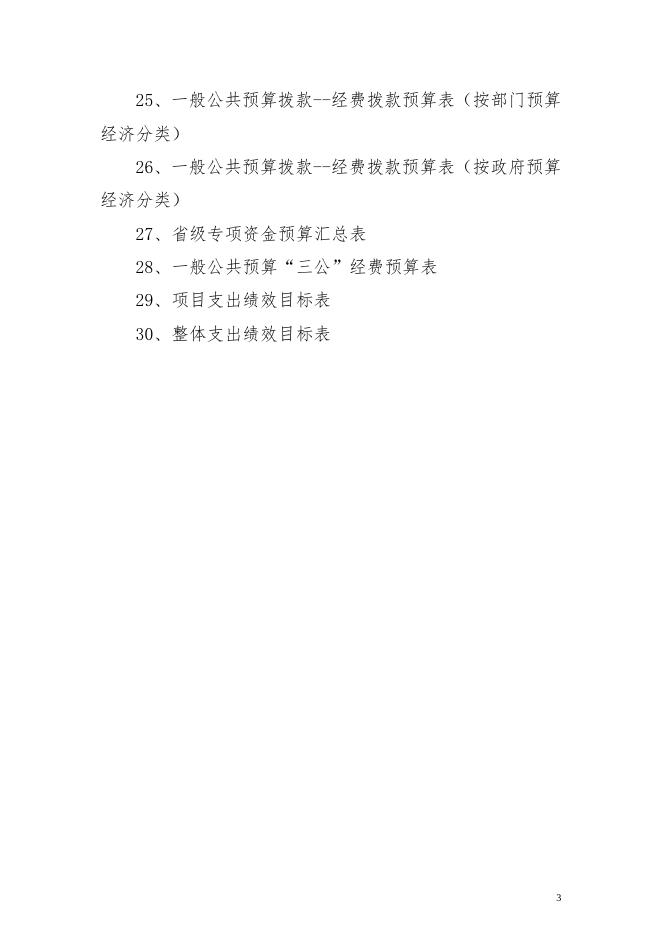 2020年湖南省地方志编纂委员会部门预算.pdf