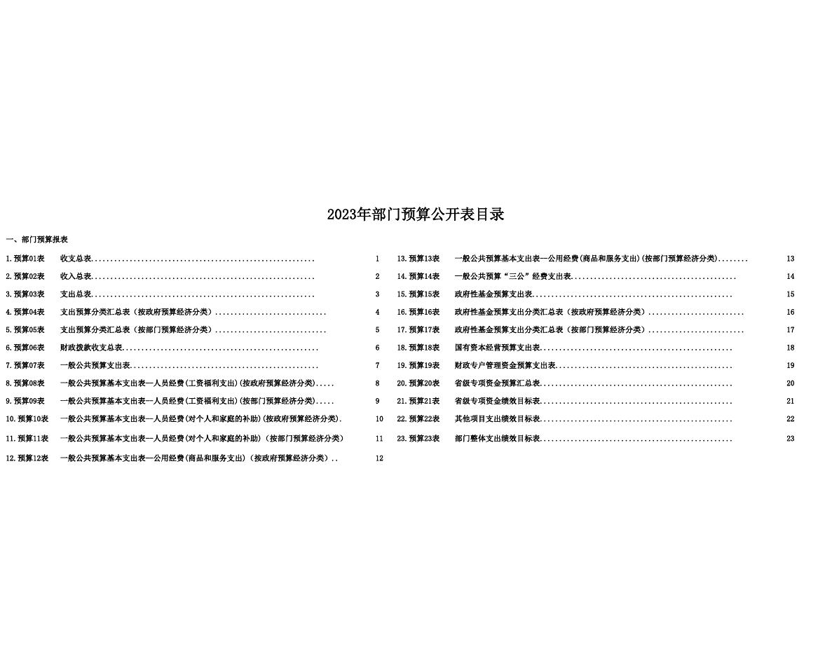 湖南省高速公路交通警察局张家界支队2023年预算表.pdf