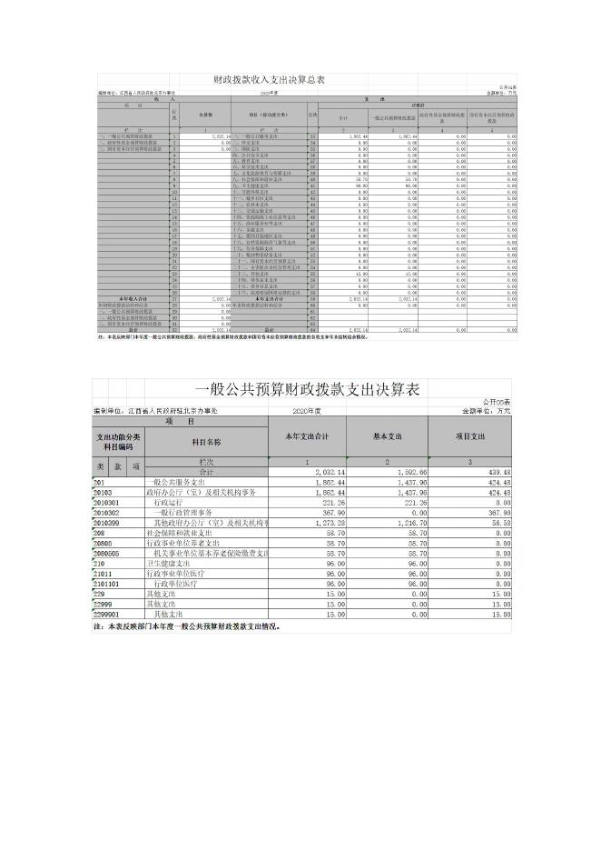 江西省人民政府驻北京办事处.pdf
