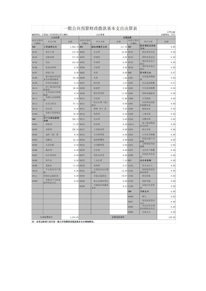 江西省人民政府驻北京办事处.pdf