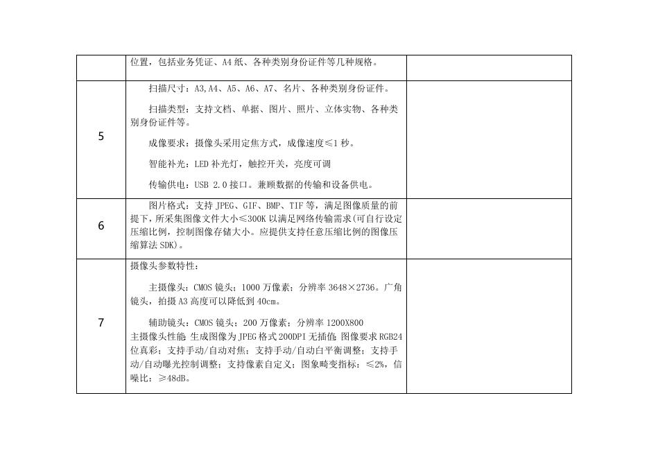 技术要求应答表.docx