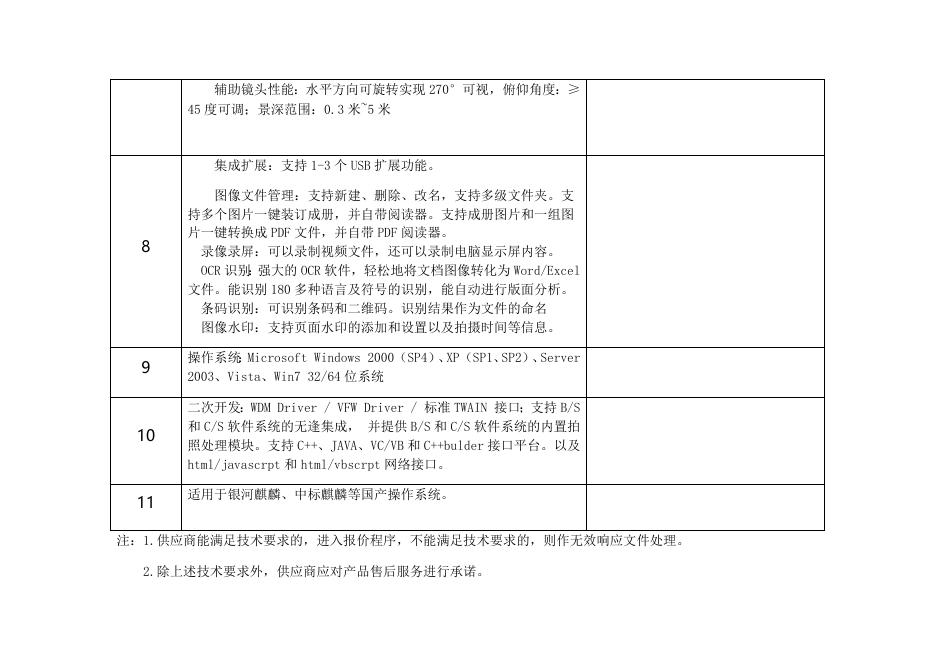 技术要求应答表.docx