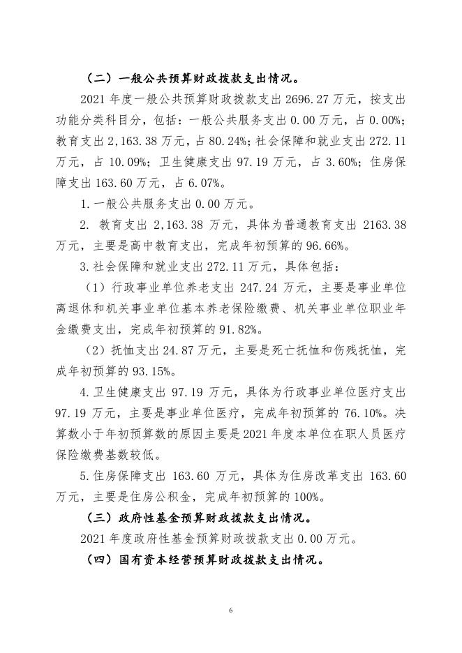 090062渤海大学附属高级中学2021年度决算.pdf