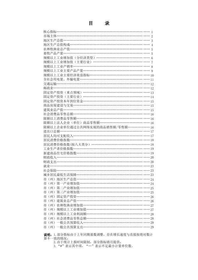 《贵州统计月报》2023年2月（请点击下载）.xls