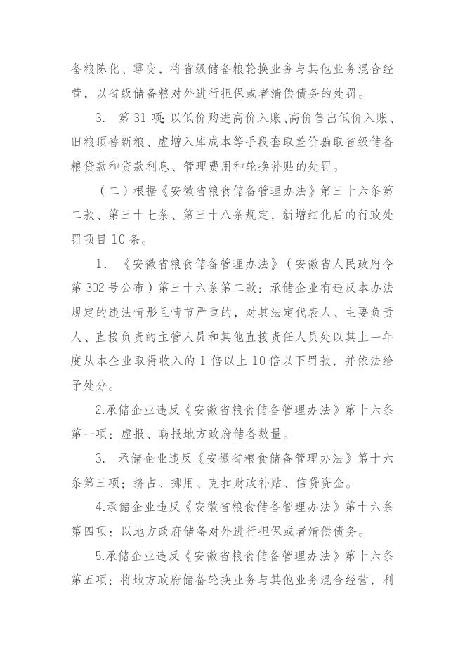 安徽省粮食和物资储备行政管理部门行政处罚自由裁量权细化标准（征求意见稿）起草说明.docx