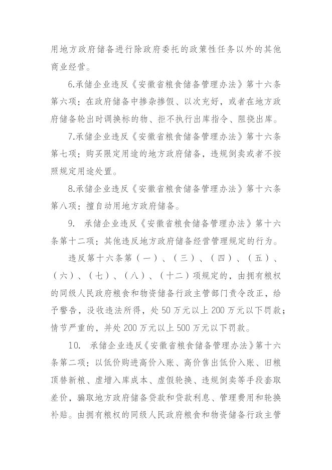 安徽省粮食和物资储备行政管理部门行政处罚自由裁量权细化标准（征求意见稿）起草说明.docx