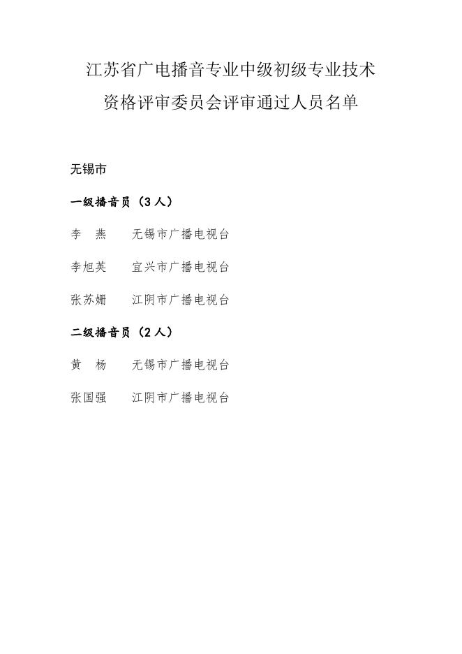 江苏省广电播音专业中级初级专业技术资格评审委员会评审通过人员名单.docx