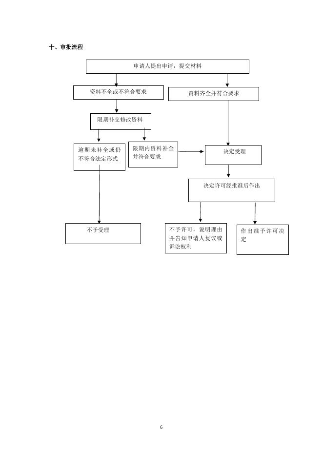附件：河北海事局权责清单.doc
