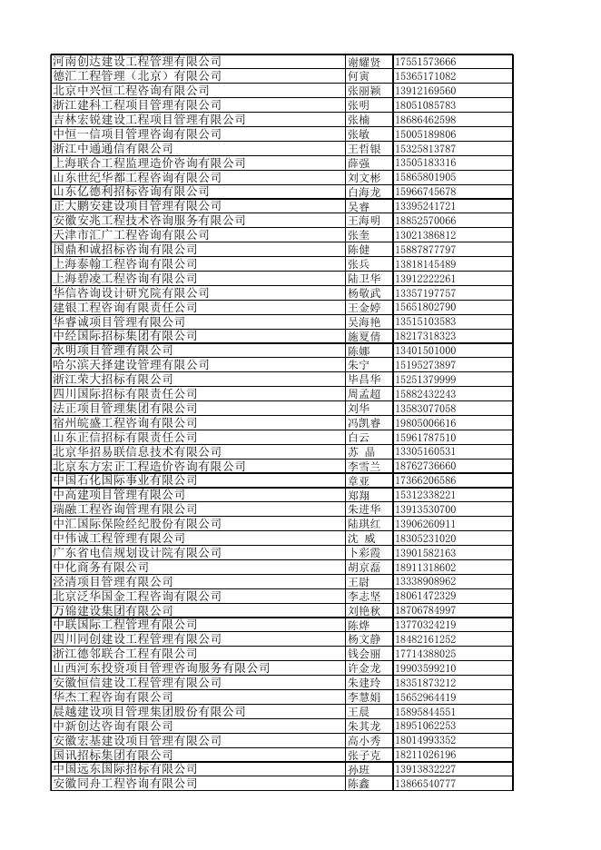 政府采购代理机构资格名单15号公告.xlsx