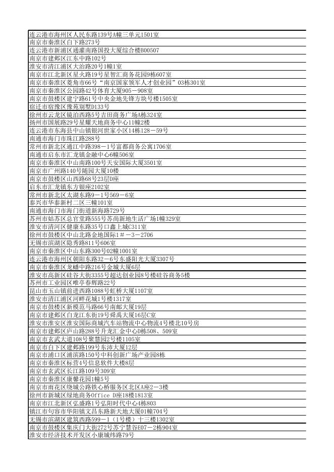 政府采购代理机构资格名单15号公告.xlsx