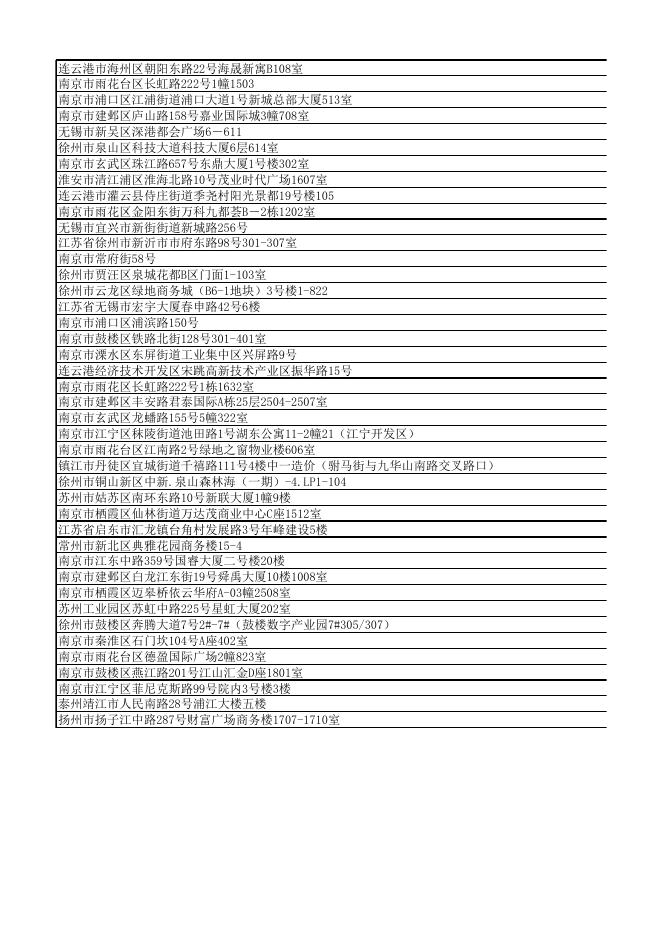 政府采购代理机构资格名单15号公告.xlsx