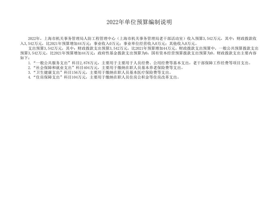 上海市机关事务管理局人防工程管理中心（上海市机关事务管理局老干部活动室）2022年度预算.pdf
