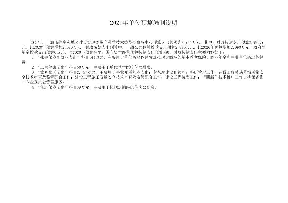 上海市住房和城乡建设管理委员会科学技术委员会事务中心2021年度预算.pdf