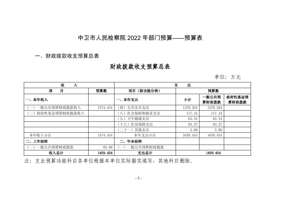 宁夏回族自治区中卫市人民检察院2022年部门预算公开.pdf