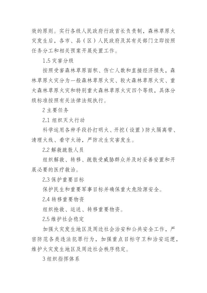 宁夏回族自治区森林草原火灾应急预案.docx