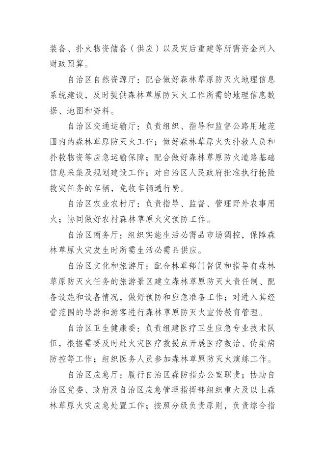 宁夏回族自治区森林草原火灾应急预案.docx