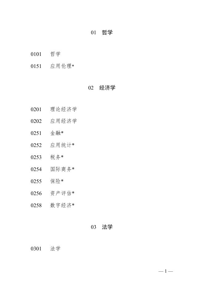 附件3-2 研究生教育学科专业目录(2022年版).pdf
