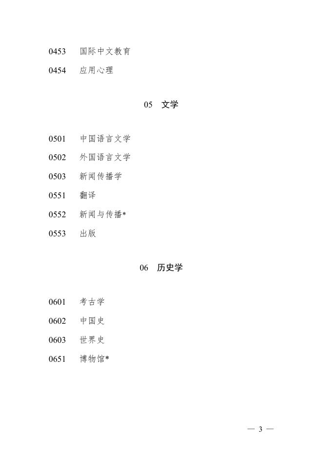 附件3-2 研究生教育学科专业目录(2022年版).pdf