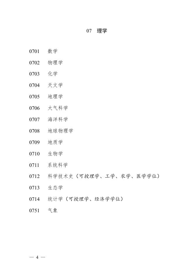 附件3-2 研究生教育学科专业目录(2022年版).pdf