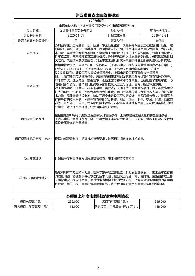 上海市建设工程设计文件审查管理事务中心2020年度财政支出项目绩效目标.pdf