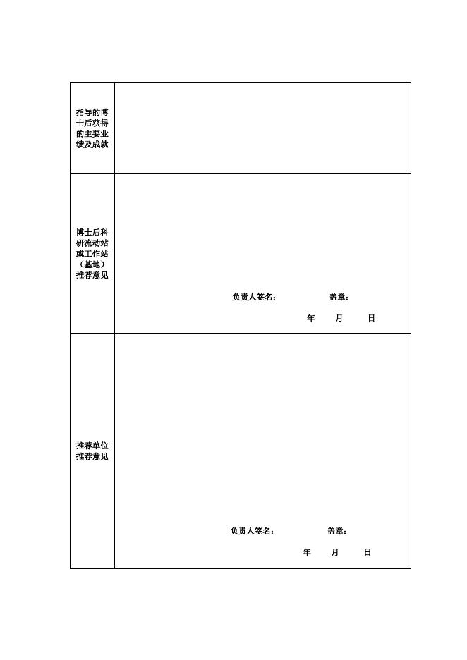 山东省取得突出成绩的博士后合作导师推荐表.doc