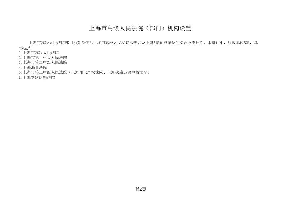上海市高级人民法院2017年度部门预算.pdf