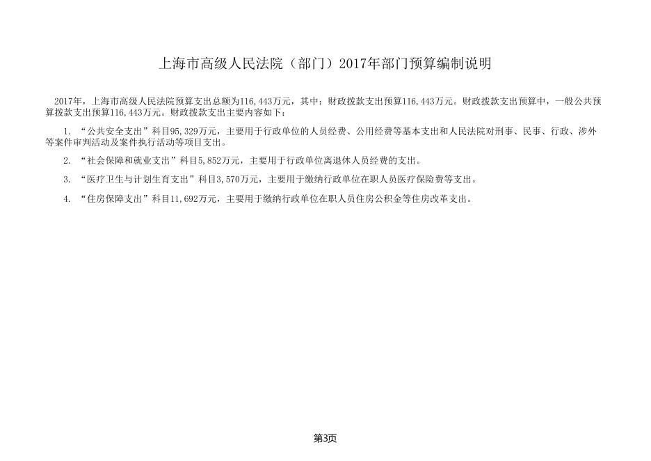 上海市高级人民法院2017年度部门预算.pdf
