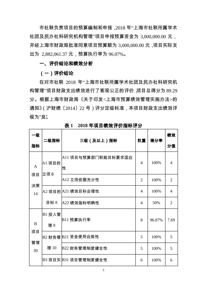 上海市社会科学界联合会2018年度“上海市社联所属学术社团及民办社科研究机构管理”项目绩效评价报告.pdf