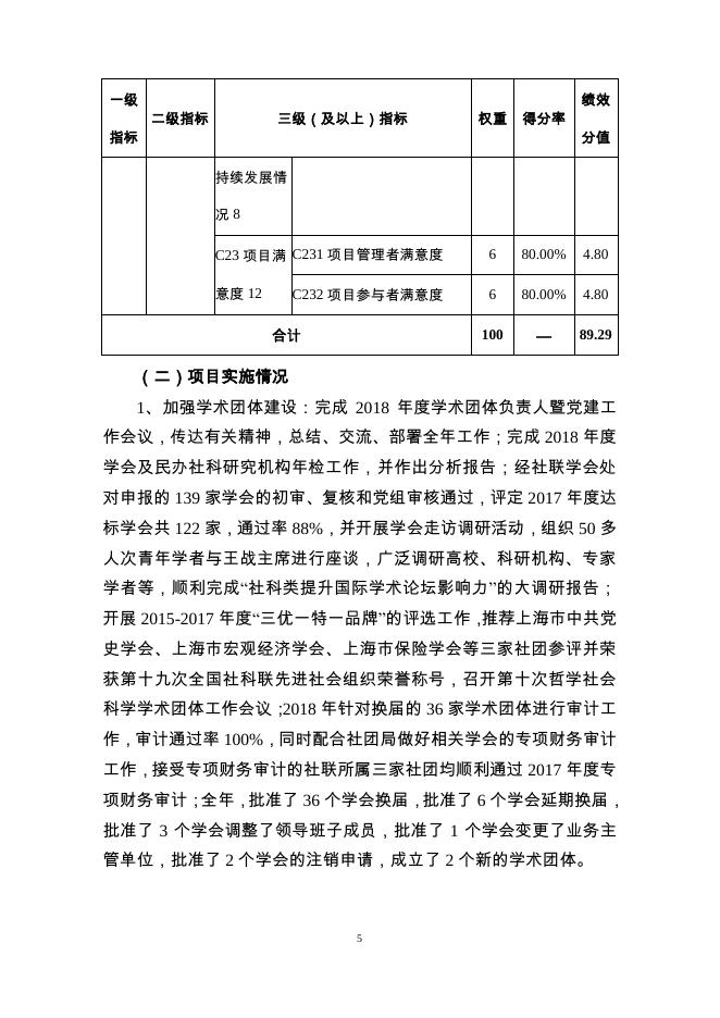 上海市社会科学界联合会2018年度“上海市社联所属学术社团及民办社科研究机构管理”项目绩效评价报告.pdf