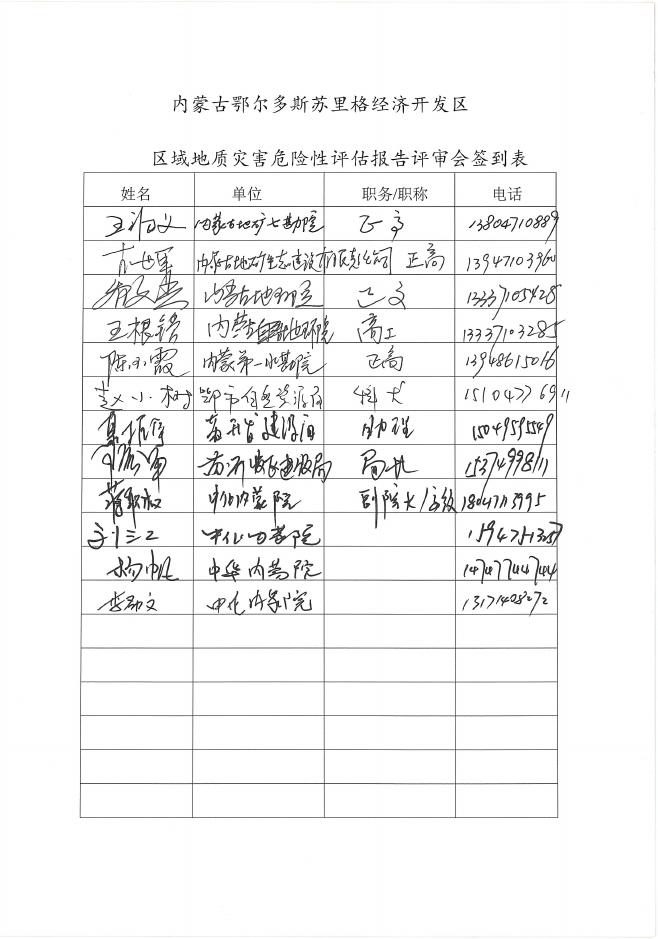 苏里格经济开发区地质地灾危险性评估报告.pdf