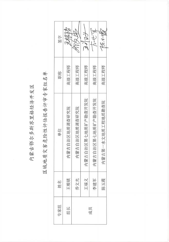 苏里格经济开发区地质地灾危险性评估报告.pdf