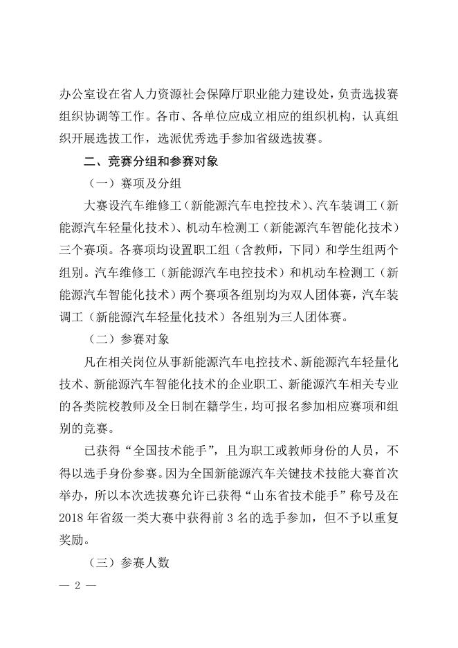 关于举办山东省“技能兴鲁”职业技能大赛——全国新能源汽车关键技术技能大赛山东省选拔赛的通知.doc