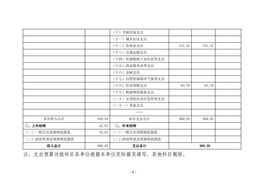 宁夏回族自治区农村经济经营管理站2023年部门预算信息公开.pdf