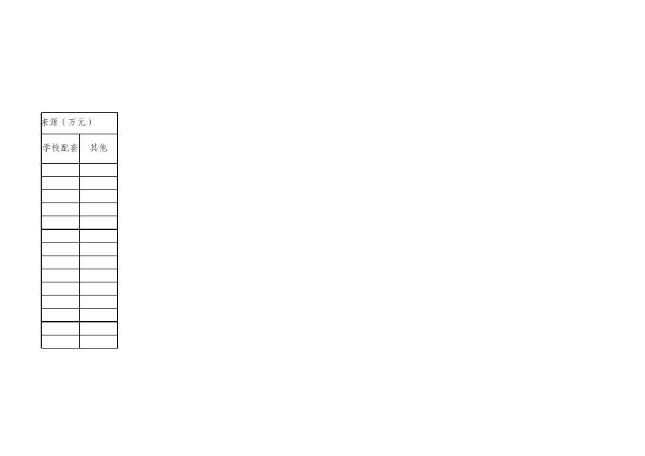 附件8.安徽高校科学研究项目评审推荐汇总表（自然科学类）.xls