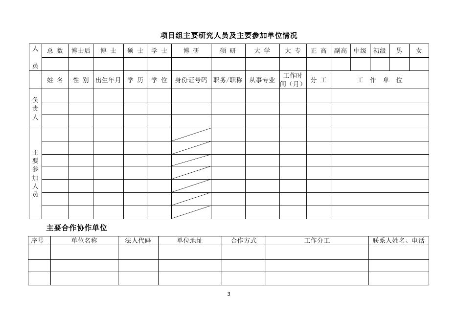 科技研发与应用（科研）项目申请书.doc