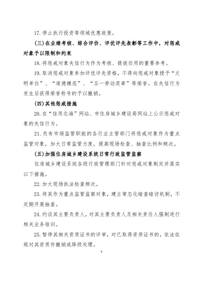 北海市关于对房地产领域相关失信责任主体实施联合惩戒的合作备忘录.pdf