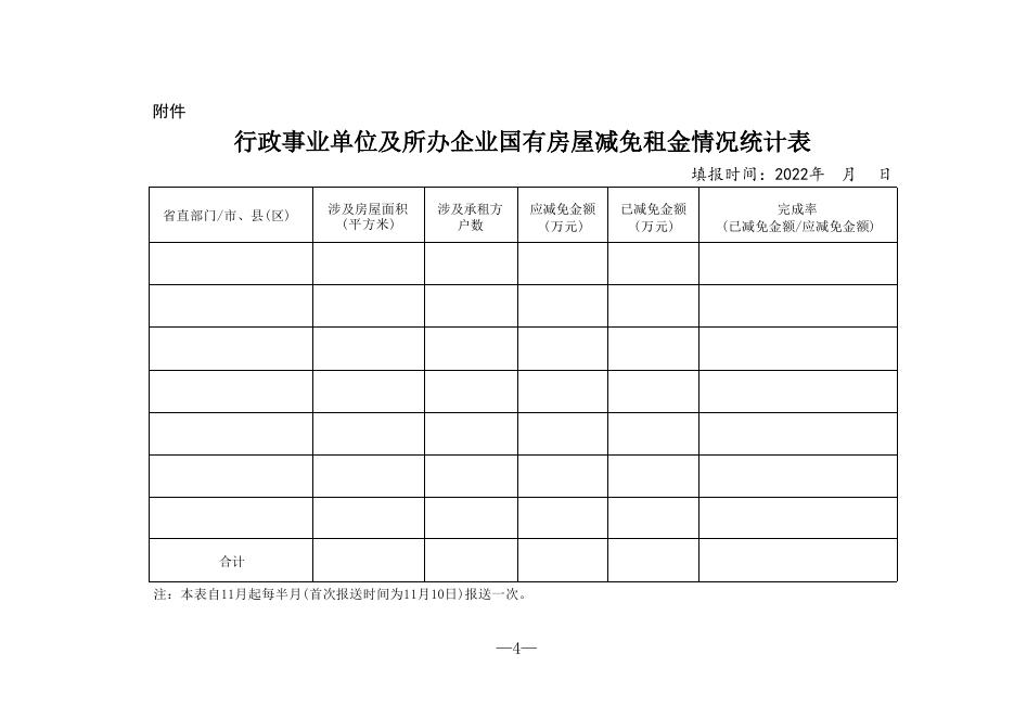 关于确保2022年中小微企业和个体工商户减免房屋资金政策落实到位的通知.docx