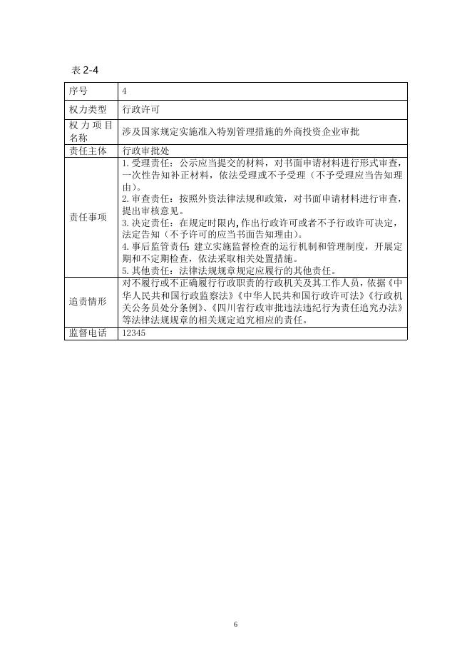 商务厅行政权力责任清单.doc