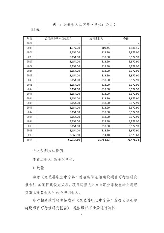 2022年职业中专第二综合实训基地建设项目实施方案(1).pdf