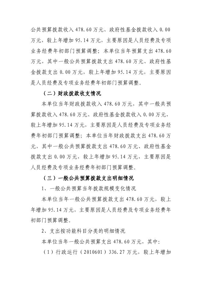 咸阳市财政国库收付中心.pdf