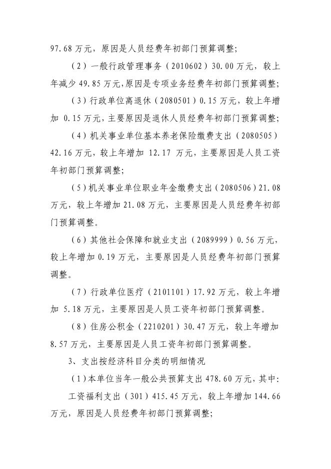 咸阳市财政国库收付中心.pdf