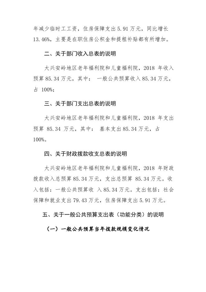老年儿童福利院2018年部门预算公开_部门预算公开_大兴安岭地区行政公署.docx