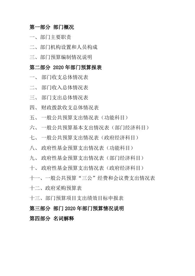 大兴安岭地区2020年度科学技术协会预算公开_部门预算公开_大兴安岭地区行政公署.docx